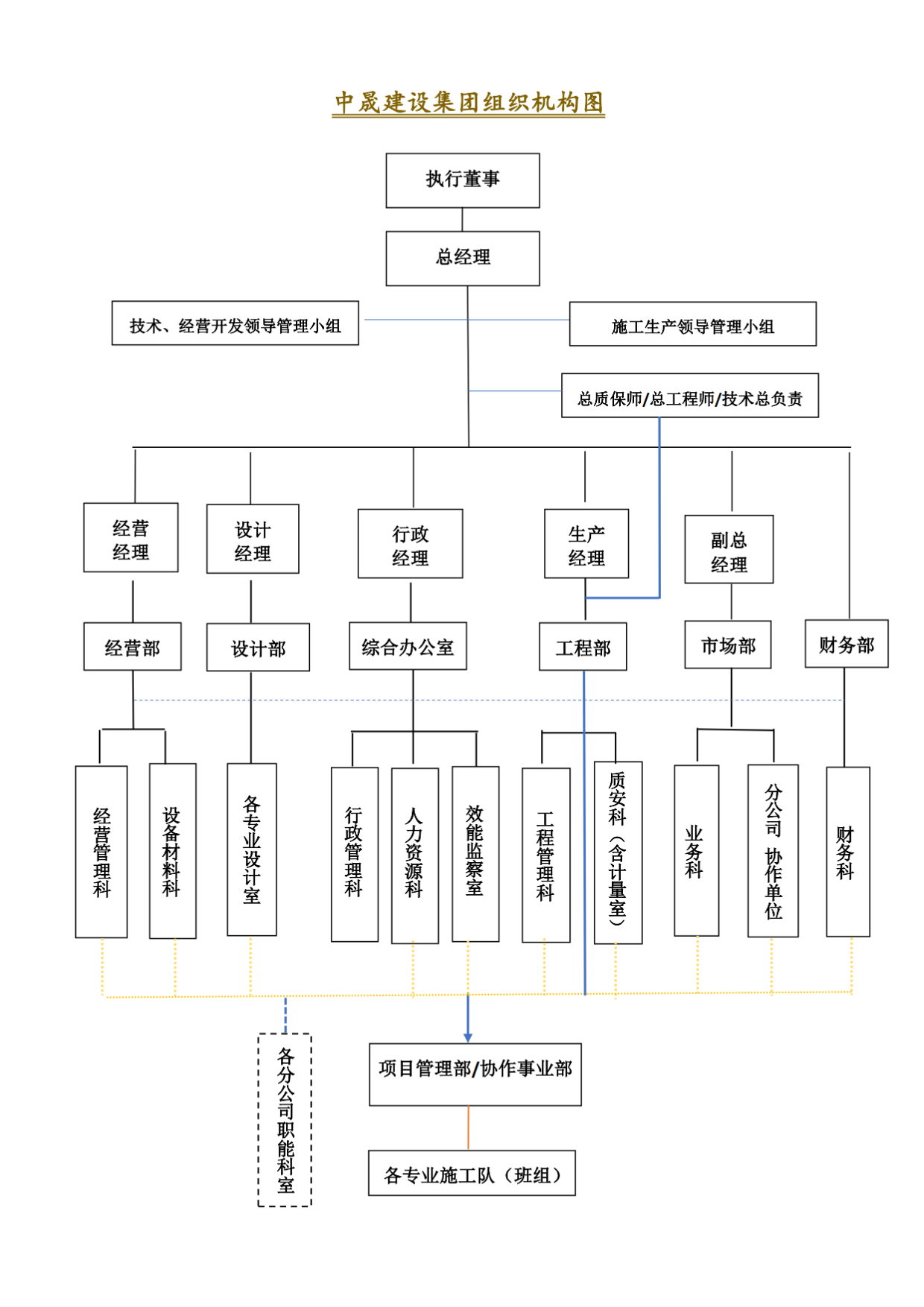 fee122c7e732f65be532997ba25f9b7b.png