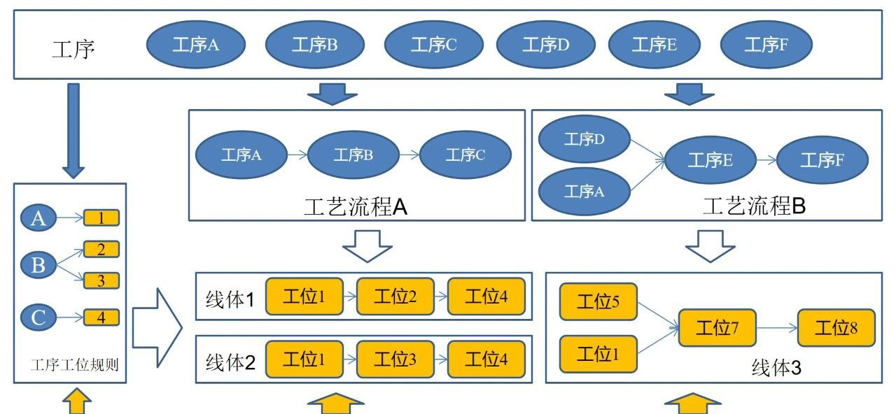 30cc86bd1588427d6fda14ecb8d2fe48.jpg
