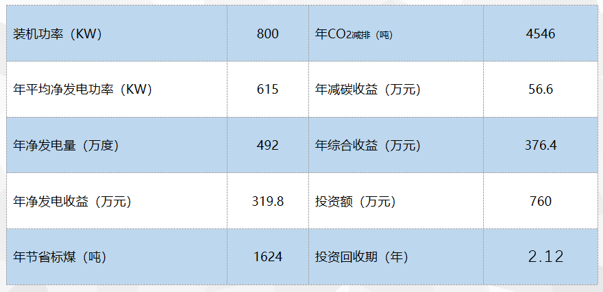 59b086b94fb3e840eb227bbe6a62b132.png
