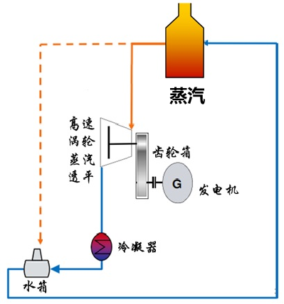 5b1161b58c61b68a80b6a70417e5907c.png
