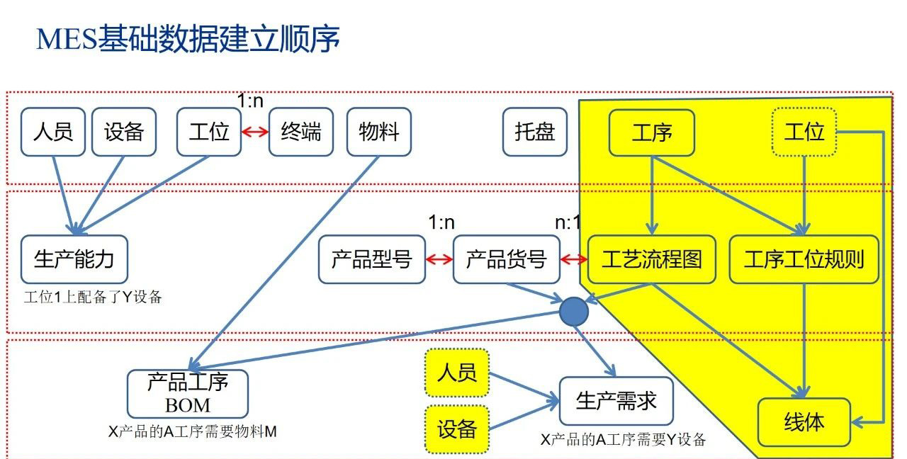a2b9b052ffcf3df56963875e9c030aed.jpg