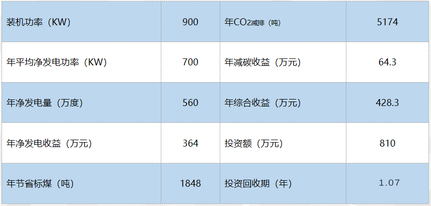 d62a2d31d521f196bed9da7a9c5c046e.png