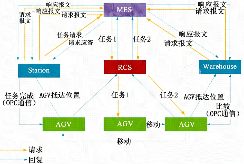 ea814f1dc4849f2477aa67580c34d548.png