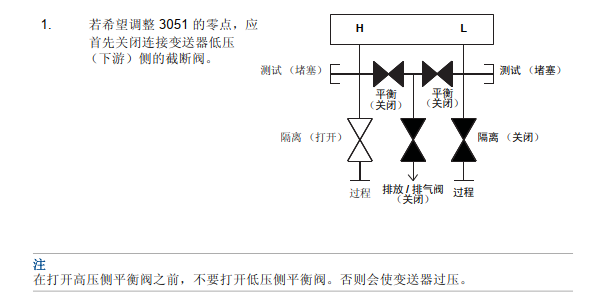 589ac2d5f09d65dd88bfaf312d02aff3.png
