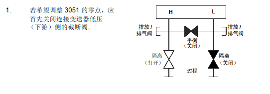 9ff03a211a9a24cd3171e3988fd3f93f.png